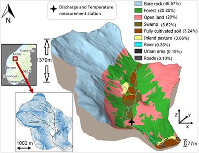 Comparison of two hydrodynamic models for their rain-on-grid technique to simulate flash floods in steep catchment